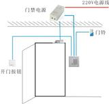 门禁考勤控制设备与其它地板与射频电缆电气长度一样吗