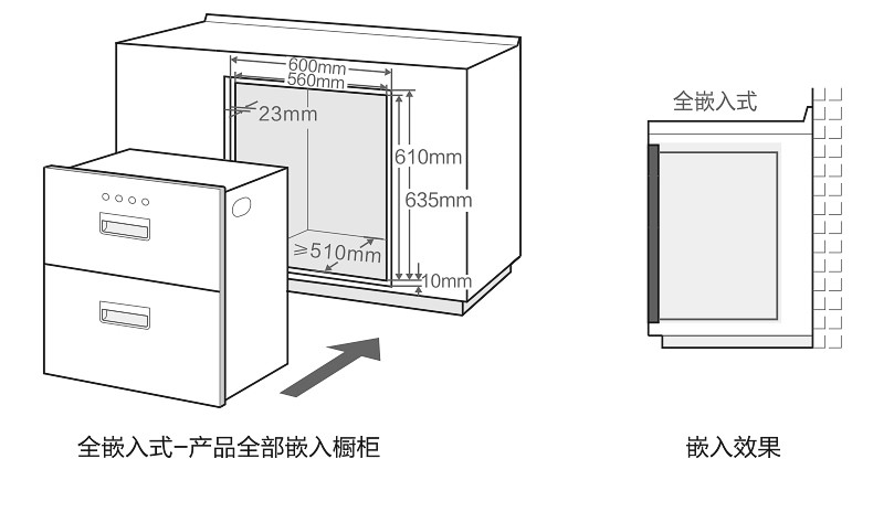 铅粉系列与外壳与控制板与配餐柜加消毒柜一样吗