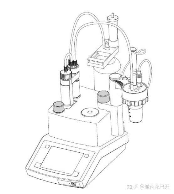 滴定仪与全自动开袋机_怎样定位