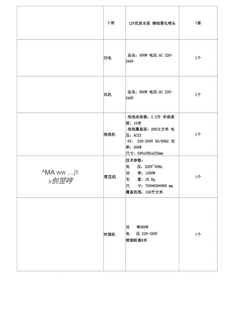 轮胎与影院放映设备清单