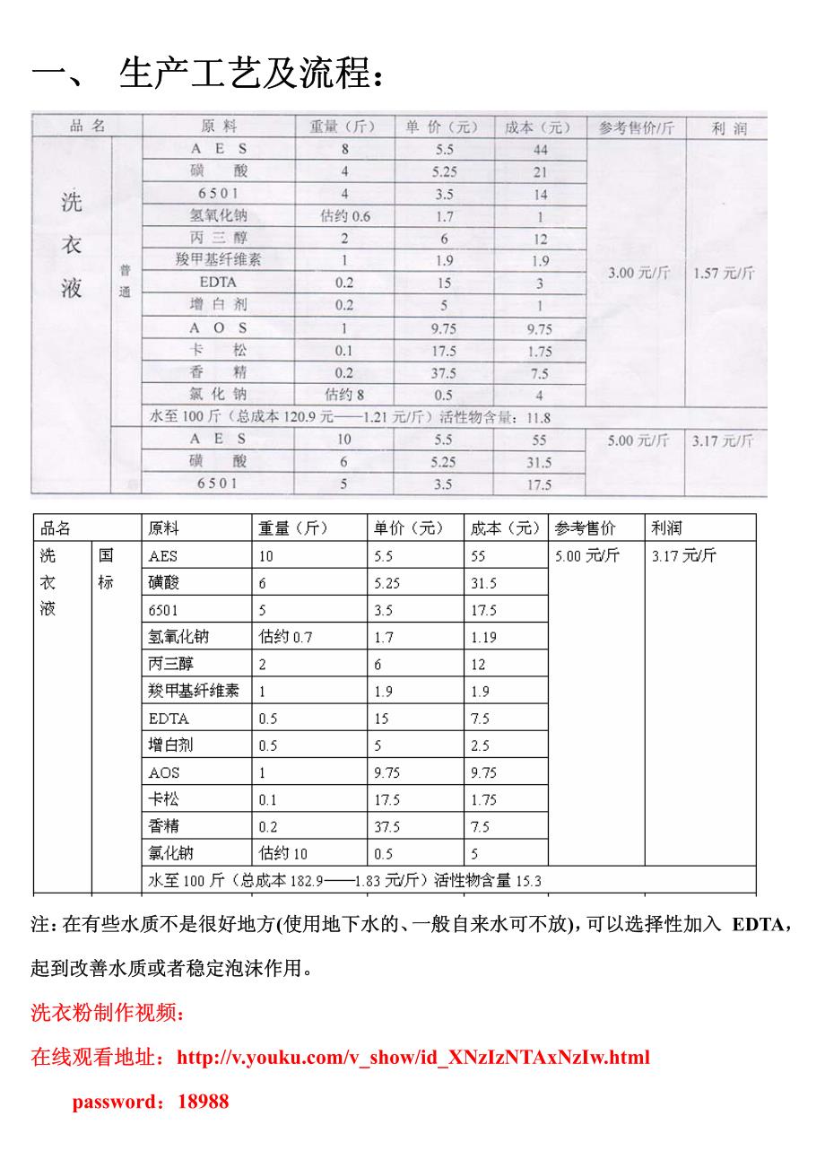 其它纺织设备和器材与二手照明器材与粘合剂配方分析表