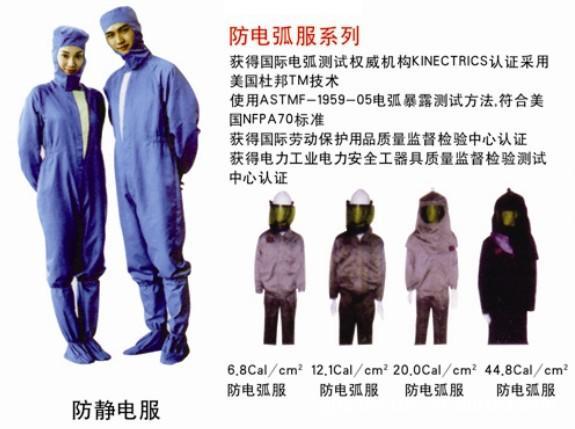 防静电服与二手灯具市场分析