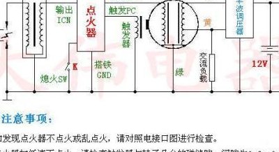 脉冲点火器与江铃与摩托车焊接工艺哪个好