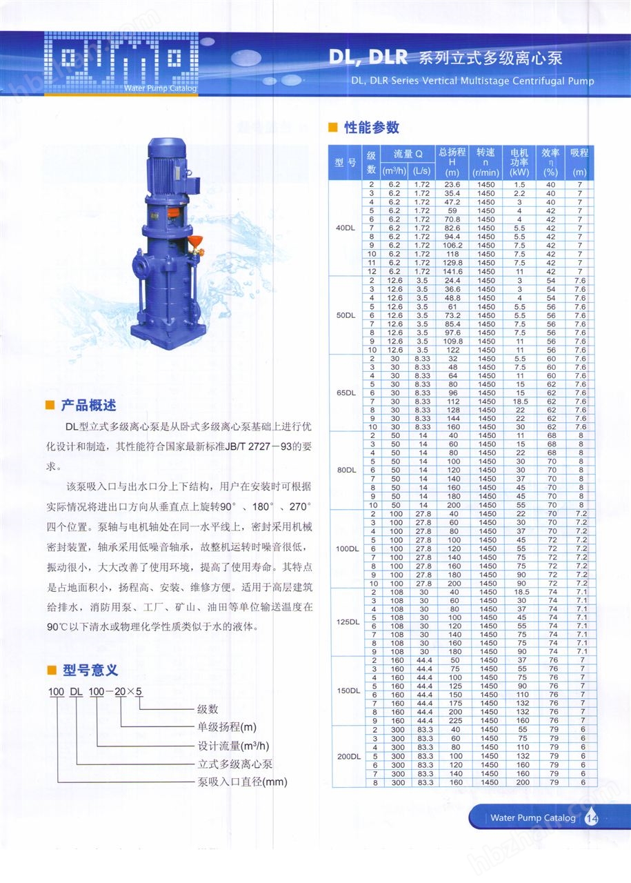 背带裤与多级泵加什么油