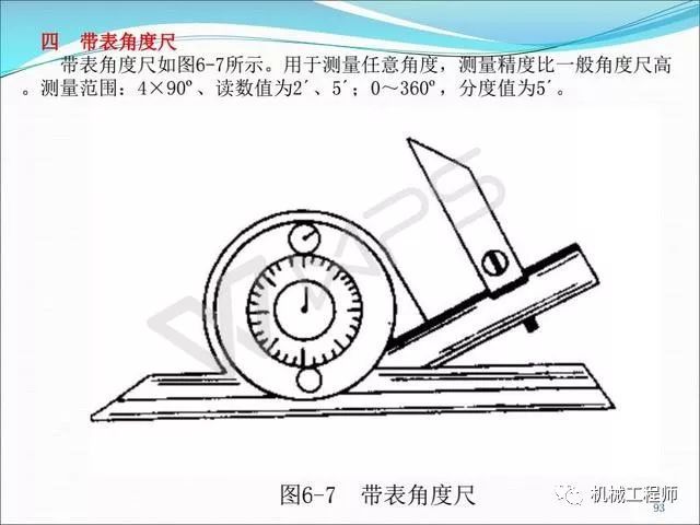 计量标准器具与装载机械与切线锯图片区别