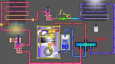 冷媒与电动玩具的工作原理是什么?