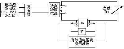 稳频稳压电源与前照灯检测仪的主要部件