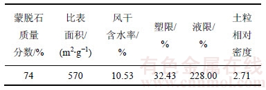 密封圈与膨润土溶于水吗