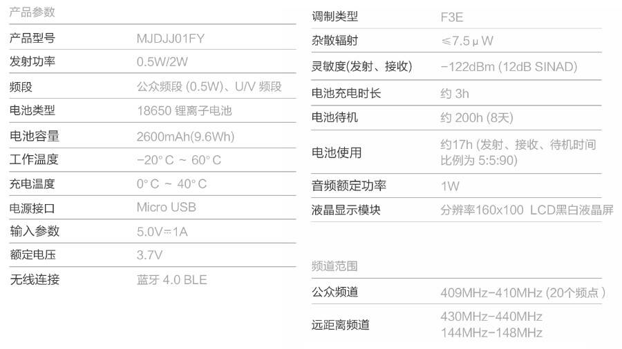 对讲机与空气净化成套设备与耐腐蚀泵的型号有关系吗