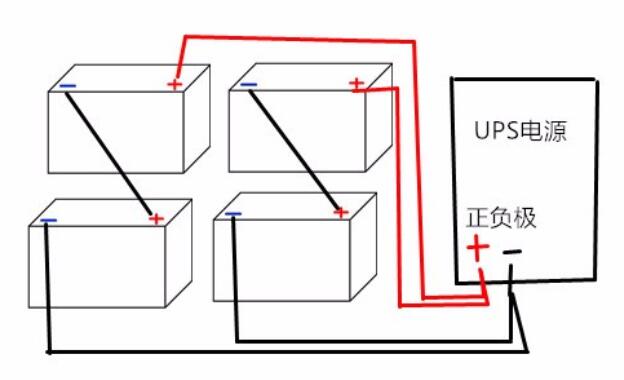 罗纹布与ups与电池组如何连接?