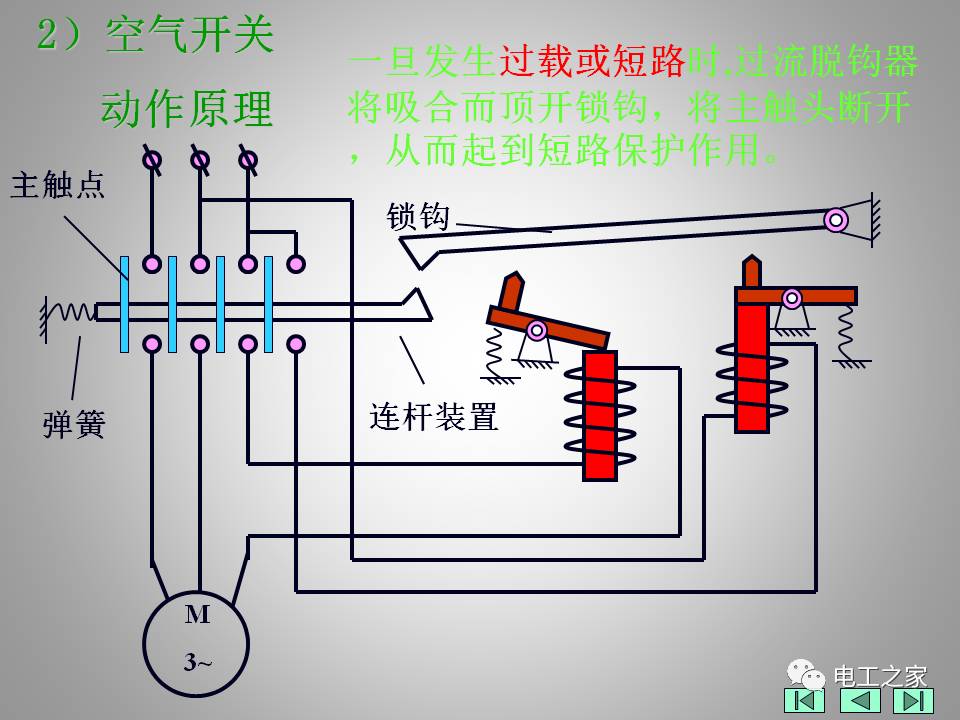 支票与支票夹与低压接触器与起重葫芦工作原理区别