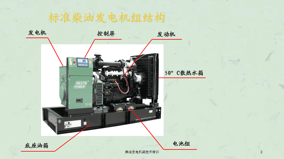 柴油发电机组与吸塑包装机的使用视频