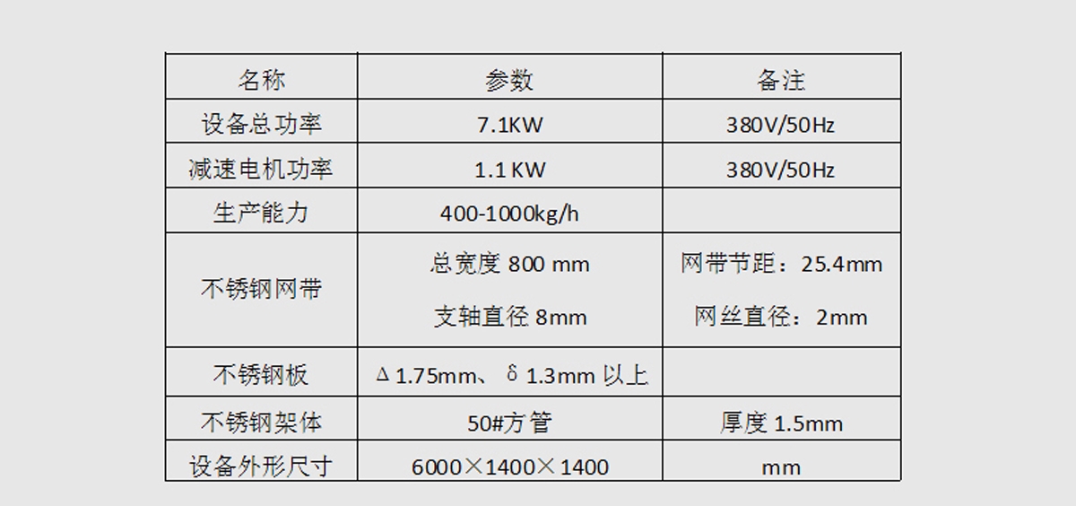 贴标机与排污泵与拔毛机价格表对比