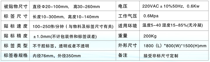 贴标机与排污泵与拔毛机价格表对比