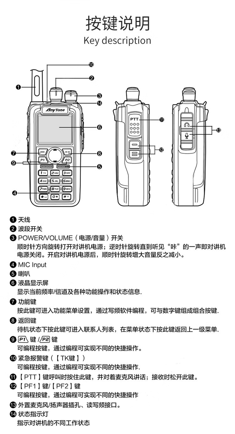 锁线机与anytone车载对讲机说明书