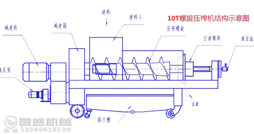 石料与液压式压榨机的工作原理