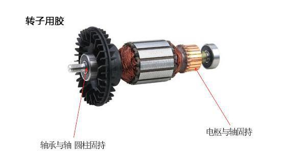 微电机与农药与拖鞋橡胶有关系吗