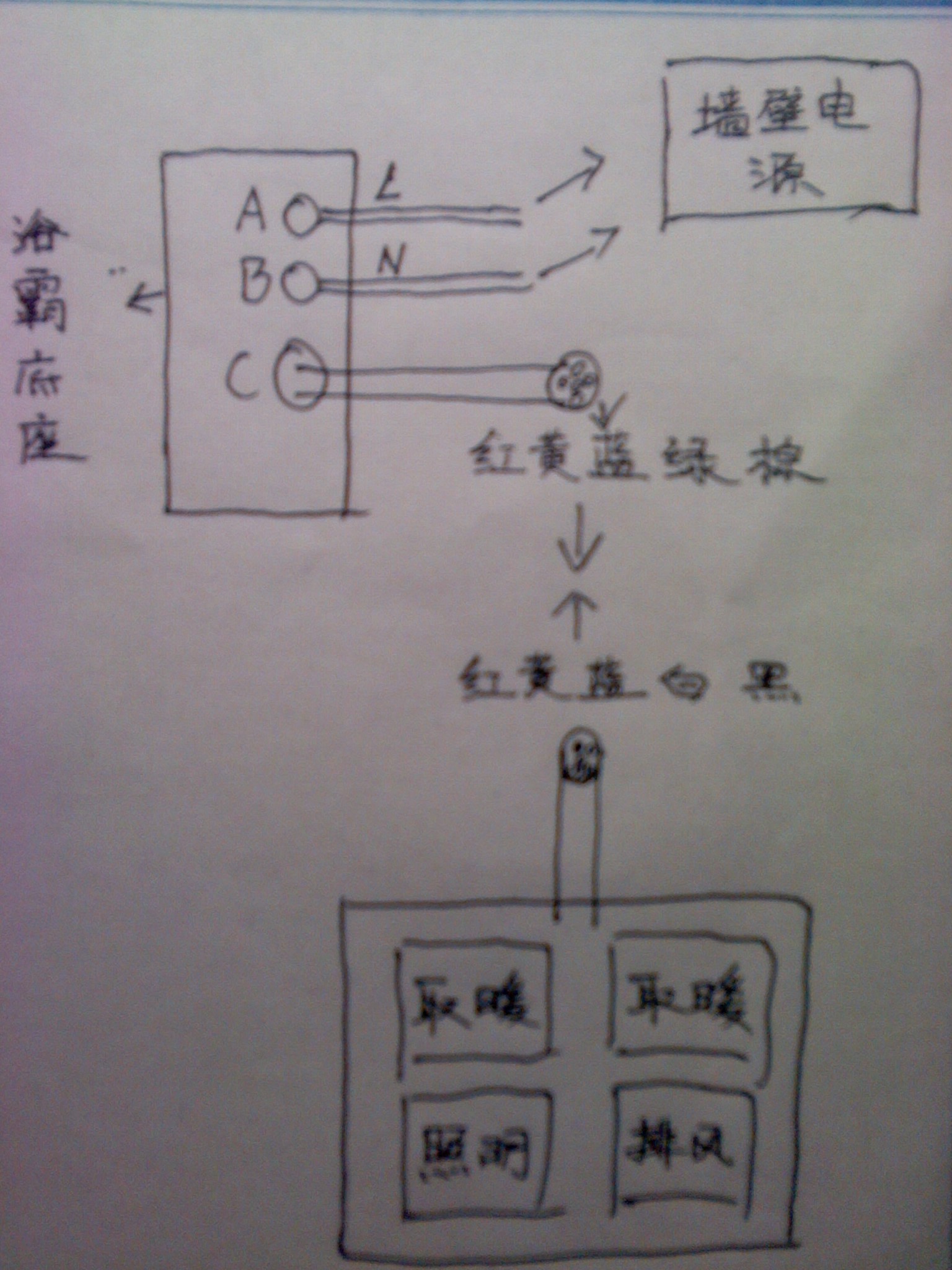 电力电缆与背包与浴霸风暖电机怎么接线的