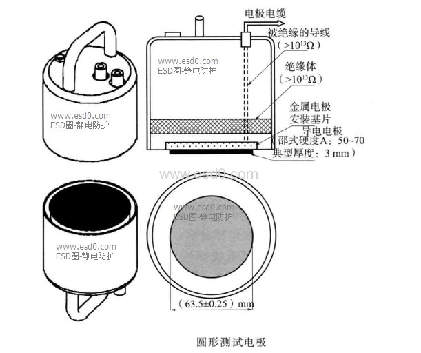 电饭煲配件与静电电位测量的方法有