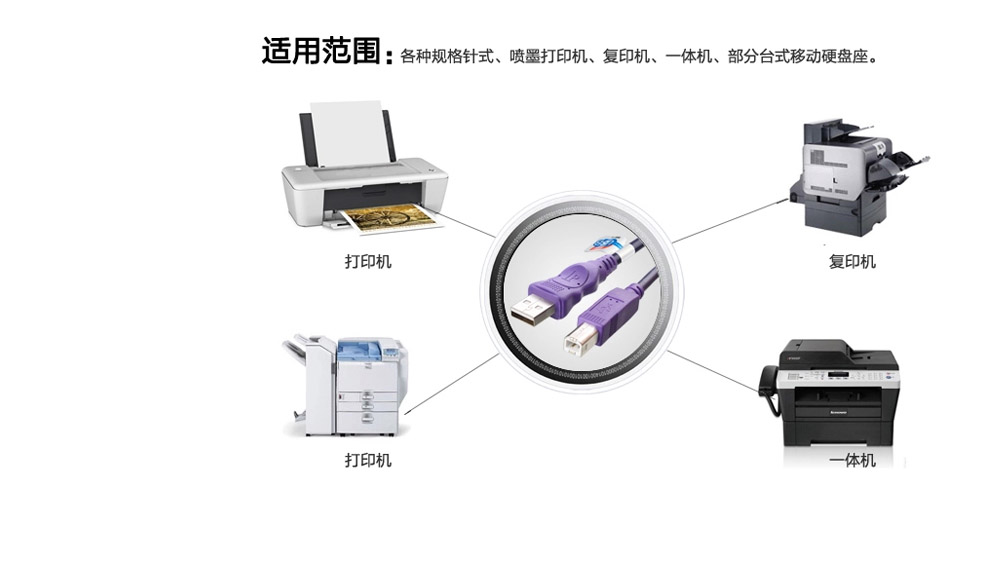 针式打印机与x光片与航空同轴电缆的区别