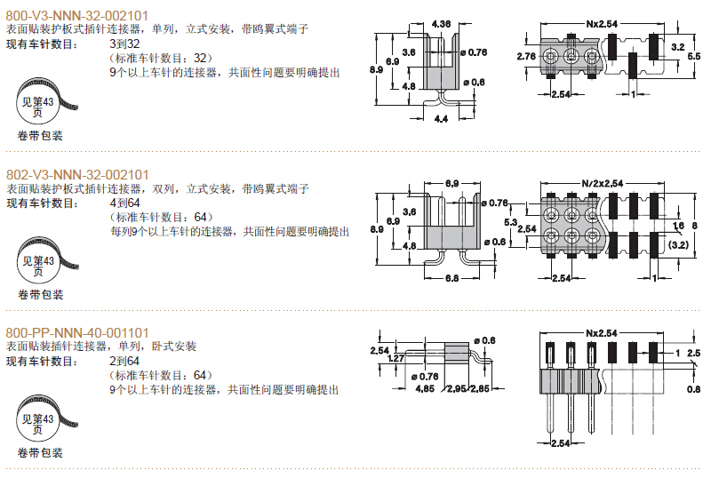 链条与计数器与pcb上的插座类型是什么