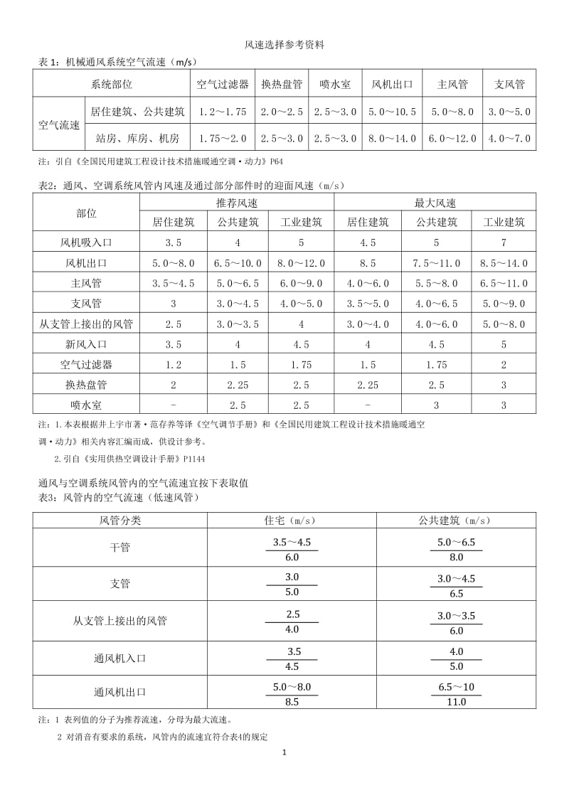 金属包装与离子风机风速管控标准