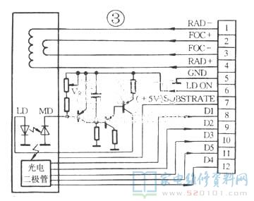 PVC礼品袋料与光端机线路图