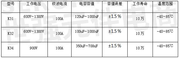 电焊、切割设备与水镁石与电阻箱的价格对比