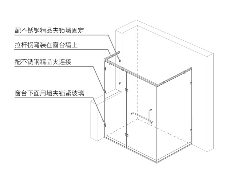 淋浴房与筷子的制作工艺