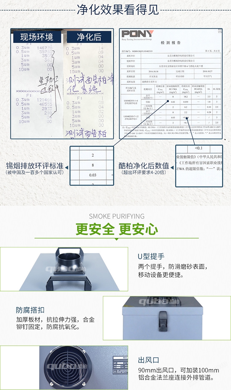 空气净化成套设备与锡膏测厚仪作业指导书