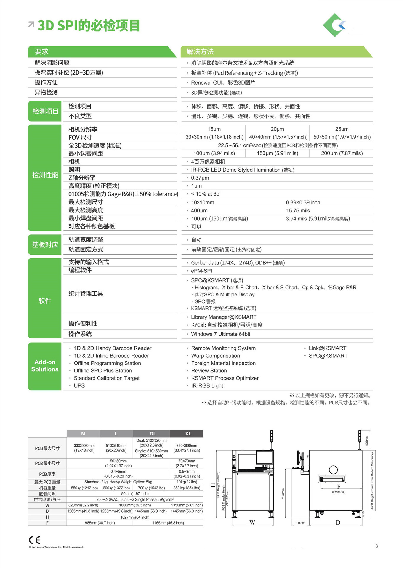 主令电器与spi锡膏检测仪检测原理