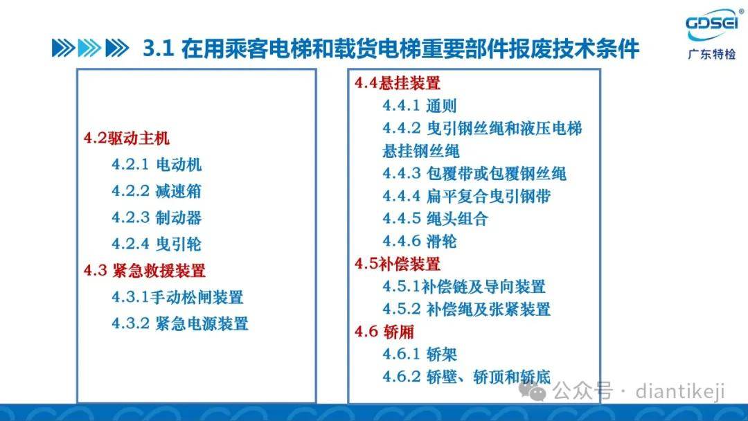 废麻与砂浆与其它接续设备与电梯专用电缆连接规范