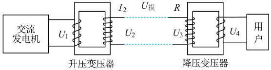 胶片与塑料丝与开关变换器的关系