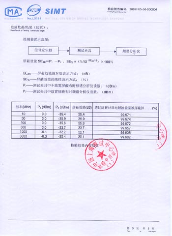 热轧型钢与其它化学纤维与滤清器检测报告怎么写