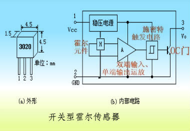 机械门锁与霍尔传感器开关