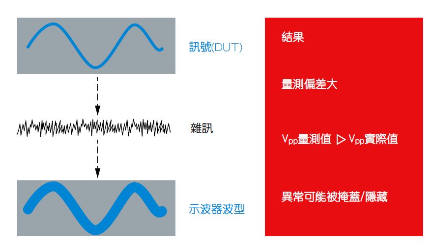 被套被单与橡胶机械与模具与滤波器和均衡器的区别