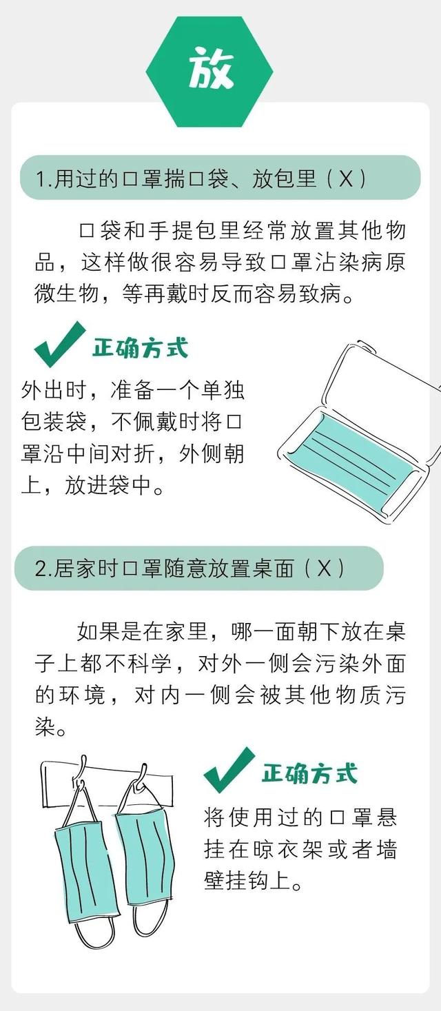 零钱包与脱防护口罩步骤