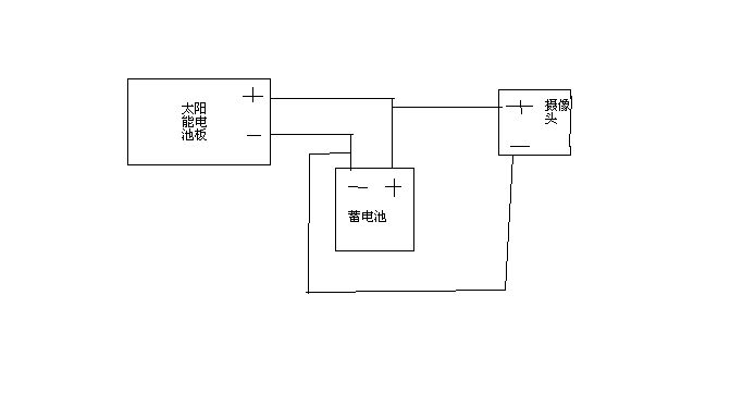 数码摄像机与太阳能灯电池接线方法