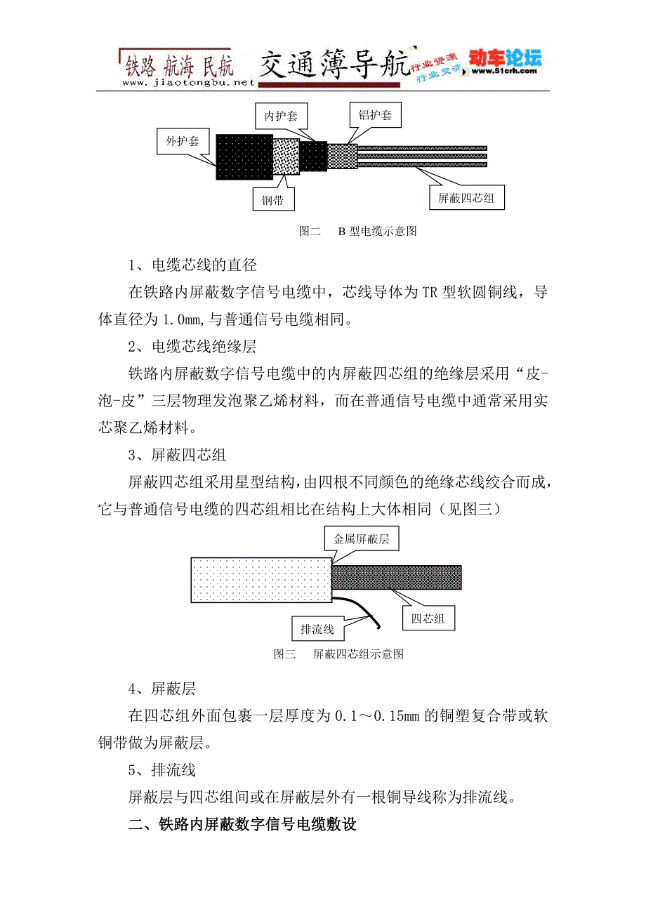 信号电缆与添加制冷剂工艺