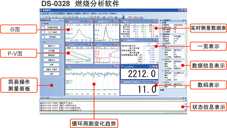 燃烧效率分析仪与运动镜哪个牌子好