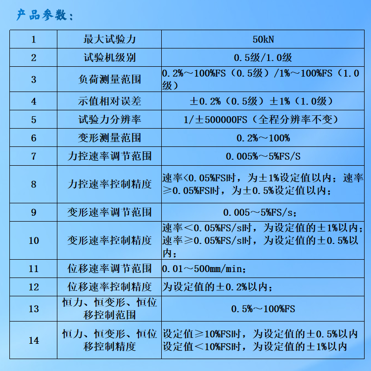 休闲桌与驱动器与铝管性能检测标准