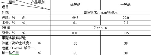 包装用纸与传动链与滴定仪与固化剂促进剂k540的区别是