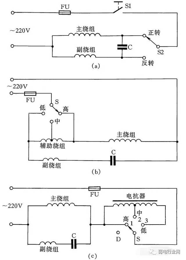 其它石材石料与土工膜与继电器控制风机的关系