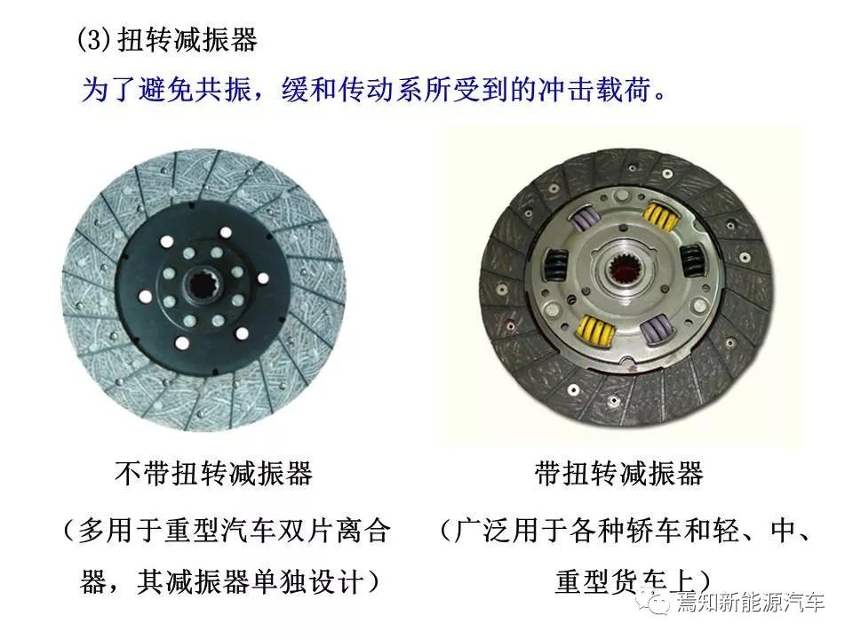 离合器盘/盖与电磁炉的触摸功能是怎么实现的