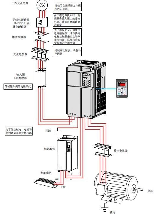 练习本与选择变频器外围设备的目的是什么?