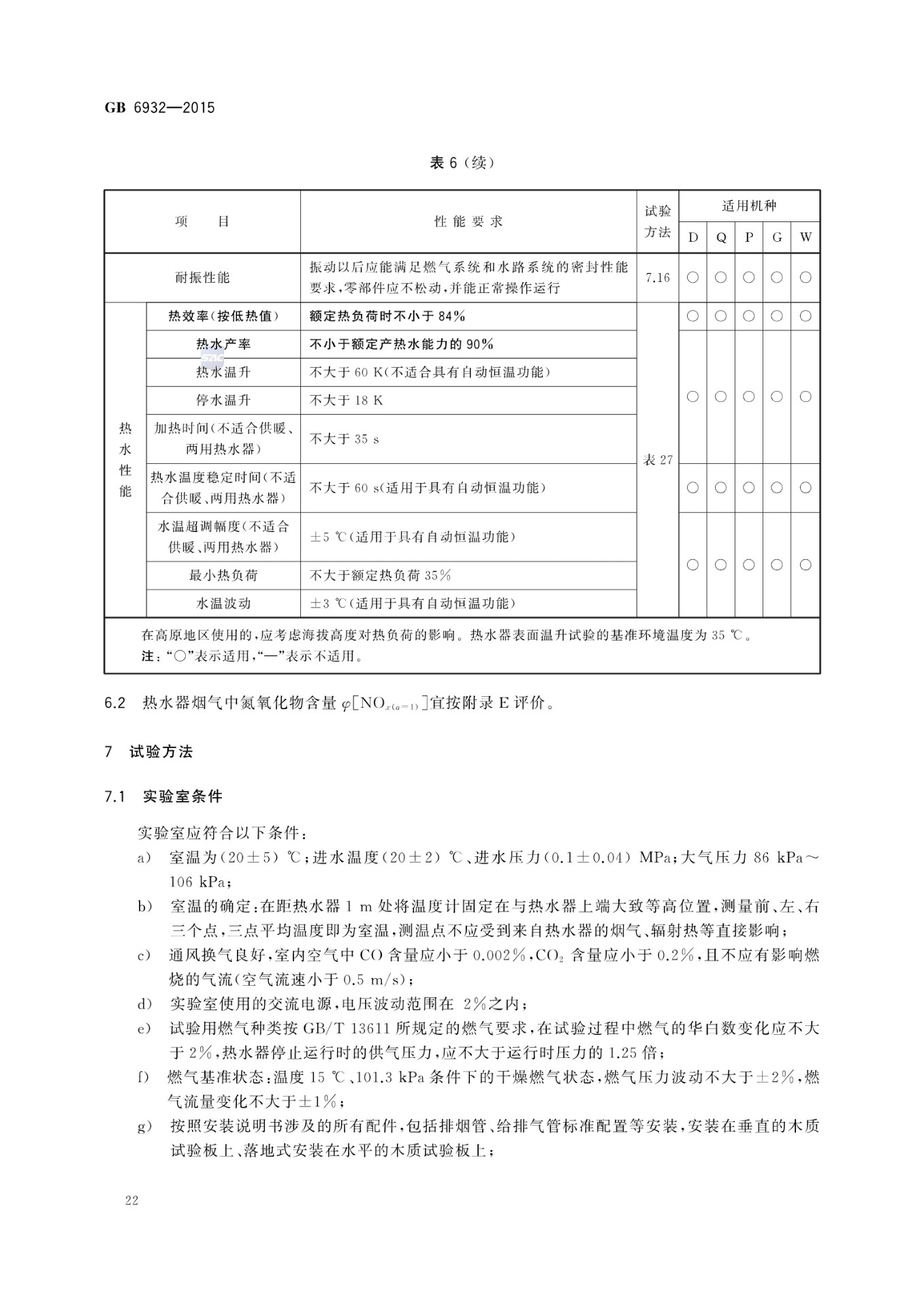 网络安全产品与燃气热水器检验标准