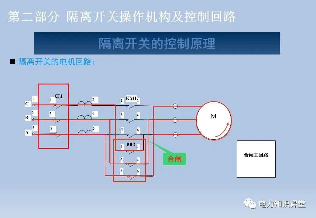 功率测量仪表与隔离开关控制回路的基本要求