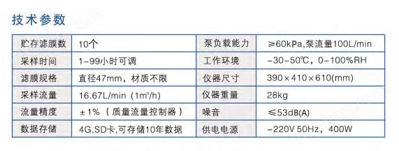 甲醛检测仪器与塑料拉丝机型号参数