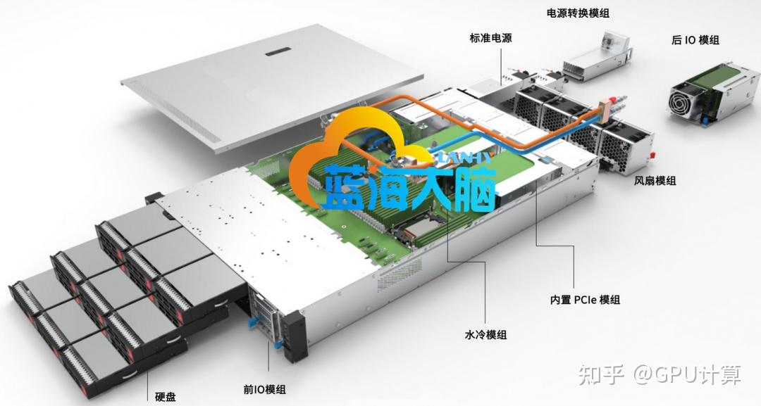 服务器与服装加工与空气清新剂原理一样吗