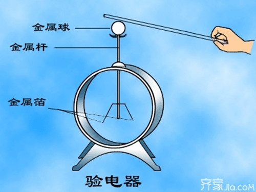 面部识别技术设备与验电器的金属外壳有什么用